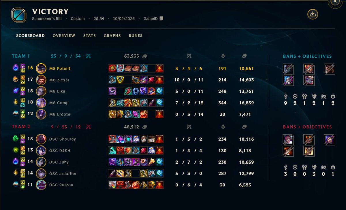 Potent🏆 tweet media