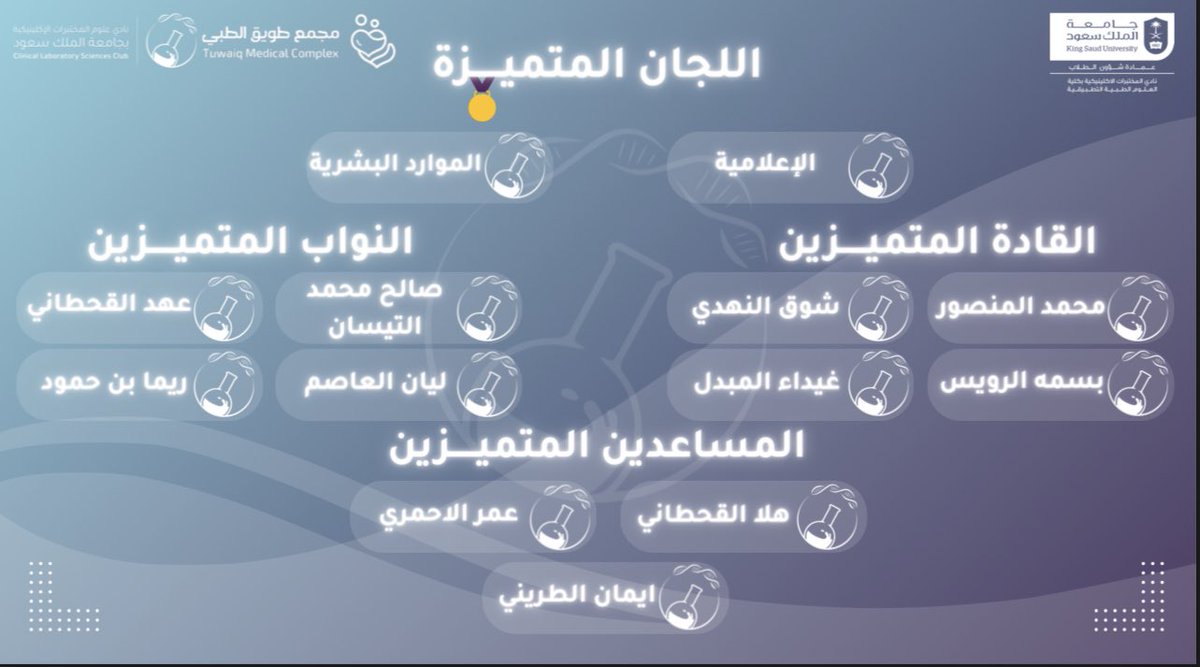 نادي علوم المختبرات الإكلينيكية 🔬 tweet media