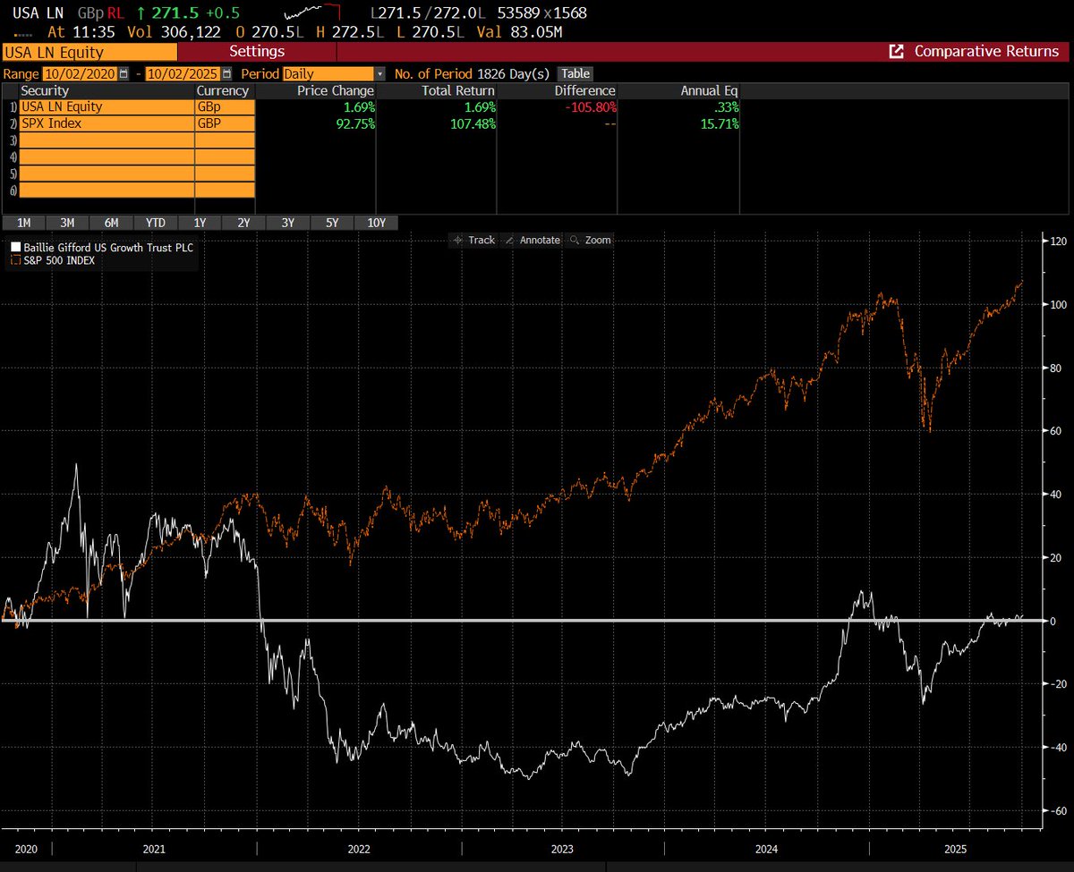 boaz weinstein tweet media