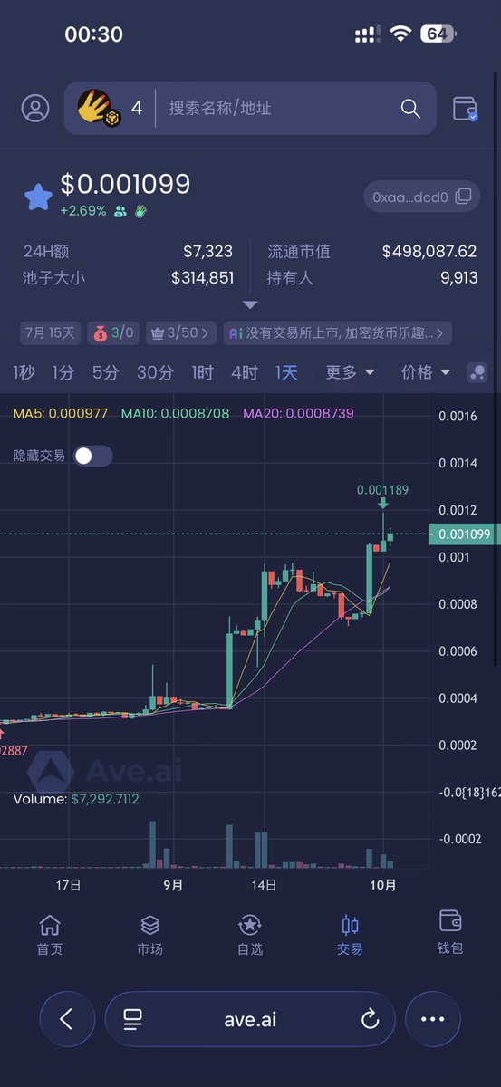 c7436271's tweet photo. 这个4还有多少人记得？？@cz_binance https://t.co/H6mPNfzHa2