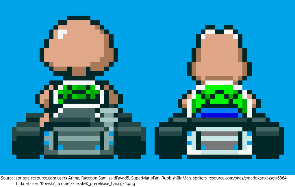 MarioBrothBlog's tweet image. Development files for Super Mario Kart show that the earliest sprite for Koopa Troopa did not have his eyes visible from the back, making him appear like an unknown bald man (left). The eyes were made prominent in the finished version to avoid this (right).