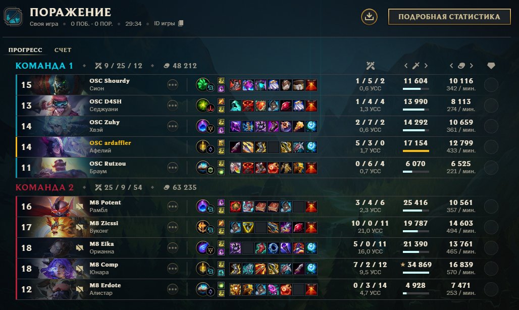 2-2, I'm not an otp anymore yaaay
gg <a href="/gentlemates/">Gentle Mates</a>