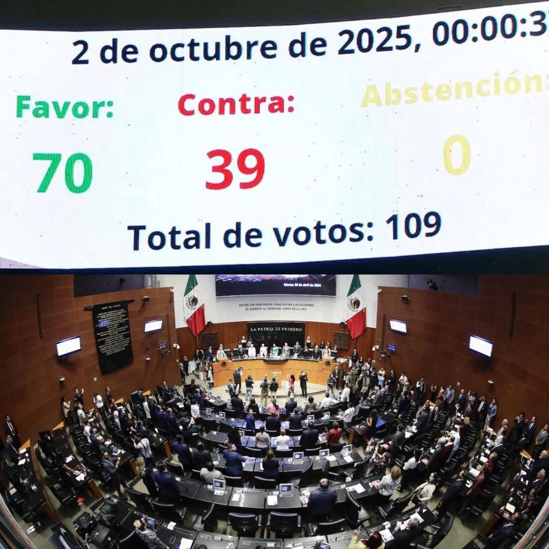 🗳️ Avanza la Reforma a la Ley de Amparo en el Senado. Con 76 votos a favor y 39 en contra, el Senado aprueba en lo general la Reforma a la Ley de Amparo.