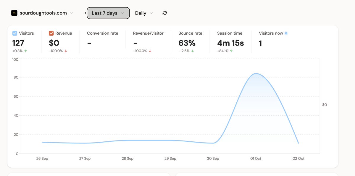 Lawrence Macalpine tweet media