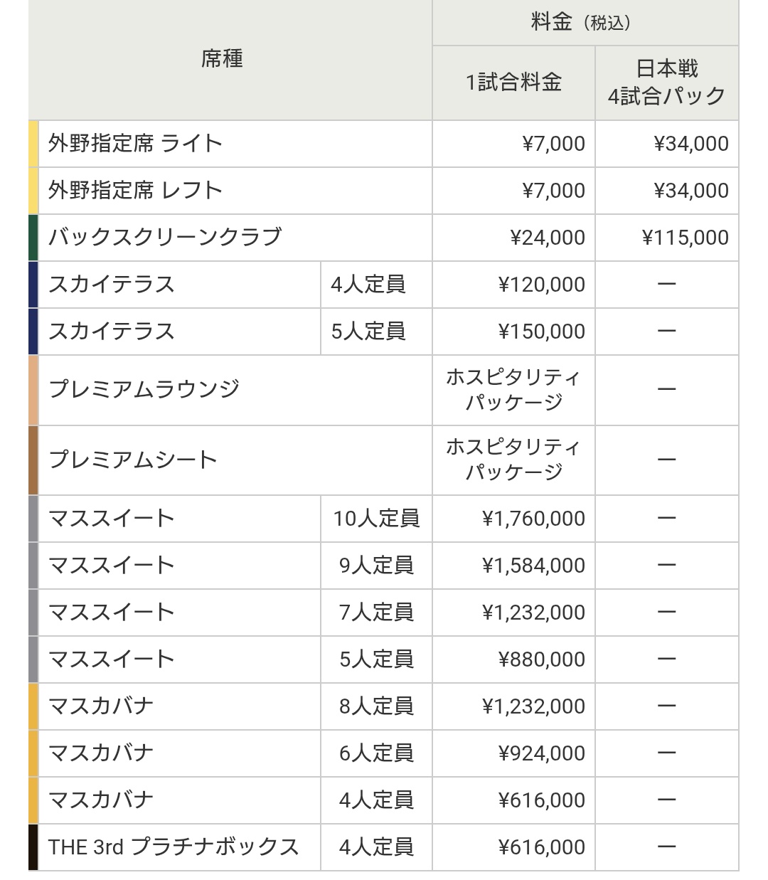 228　ロールチケット　ヴィンテージ　4個　匿名配送 EPSON（エプソン） インクカートリッジ 4ショクパック｜IC4CL83
