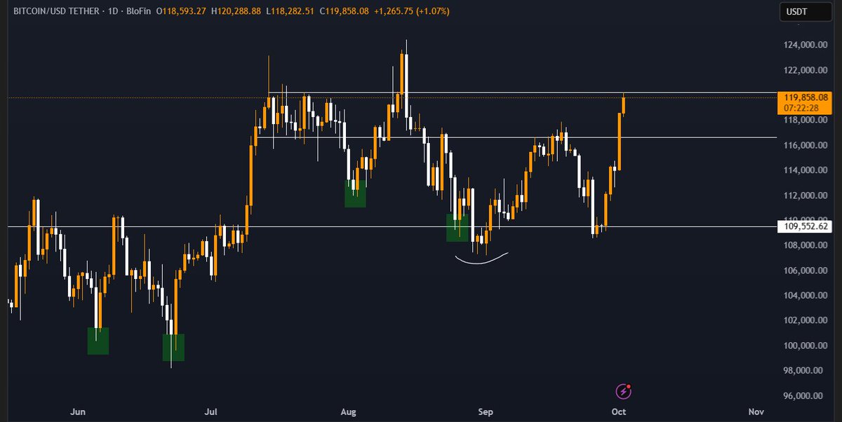 0xBanainans tweet media