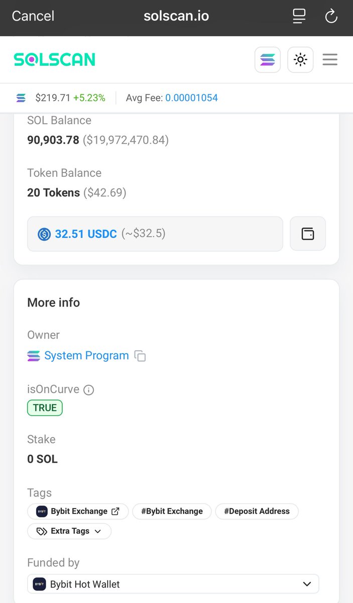 Brovich21's tweet photo. @W0LF0FCRYPT0 They should full port $FARTLESS since @Bybit_Official is accumulating

Blockchain doesn’t tell lies. https://t.co/VpdCa3muoD