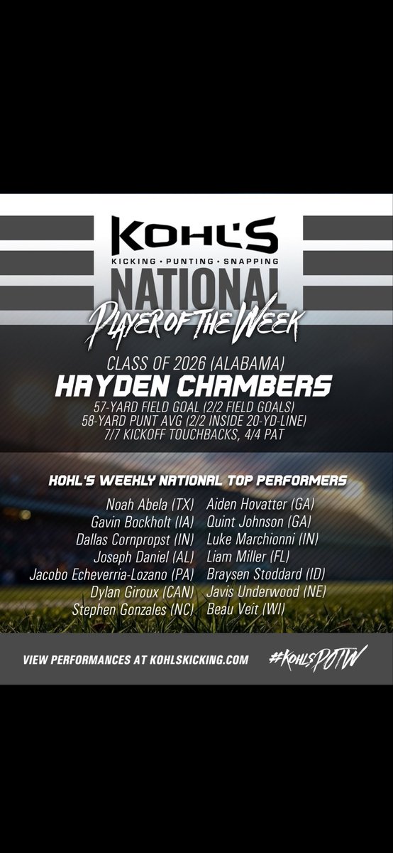 Javis Underwood tweet media