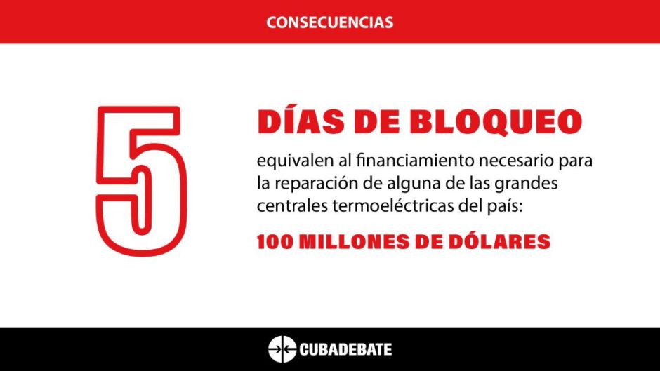 ¡Así es, esto es un hecho!

#TumbaElBloqueo

#Cuba 🇨🇺