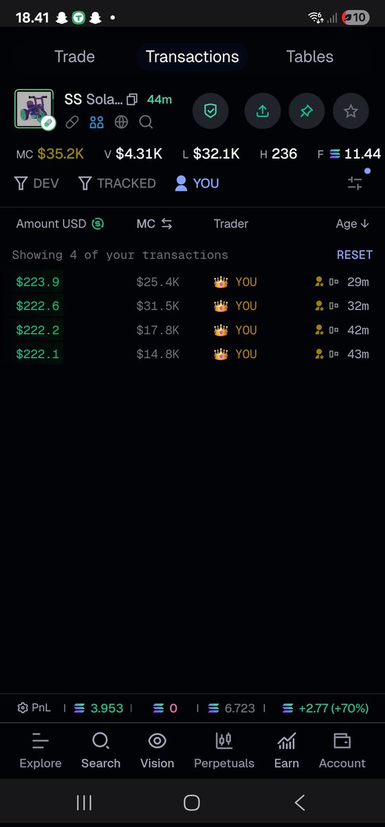 I am holder 4.3% i am gonna trim some 10% once we bond. Aint dumping send this to millys