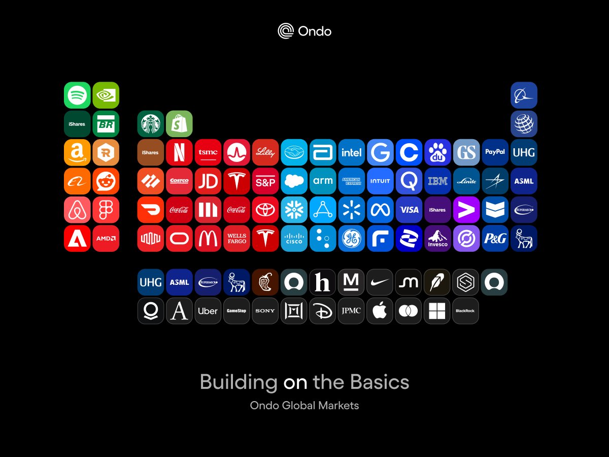 Ondo Finance tweet media