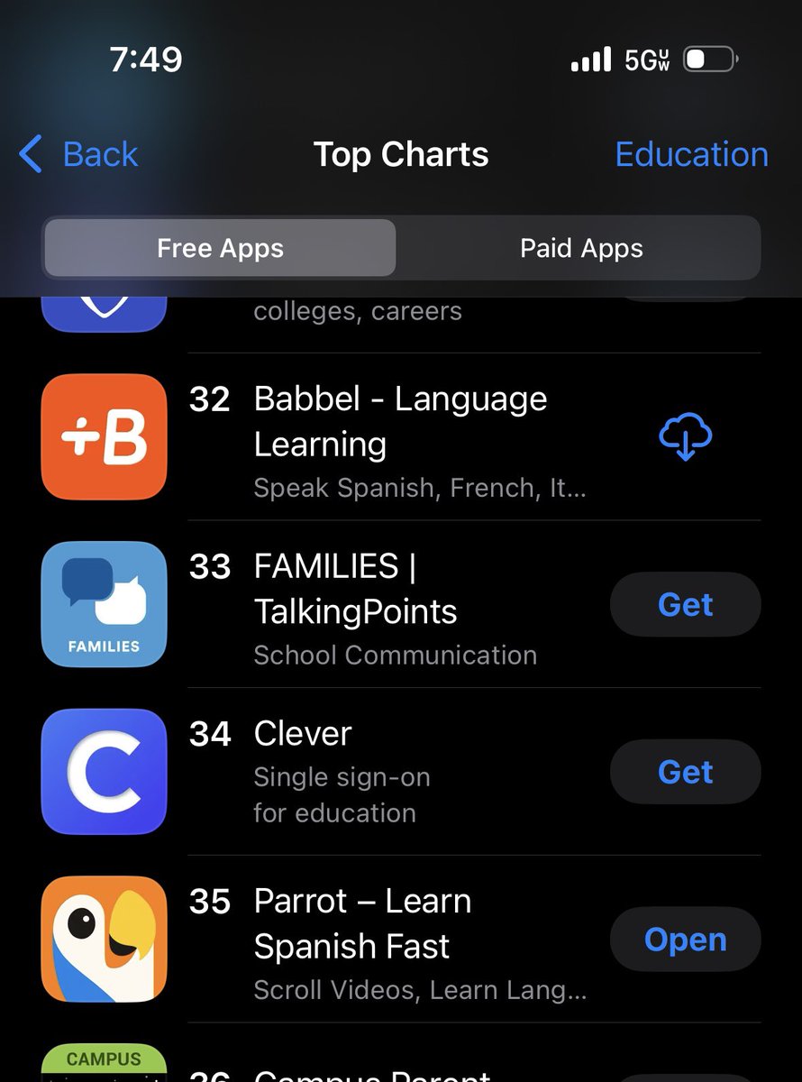 Ranked Top 40 Education apps in the US App Store 🇺🇸