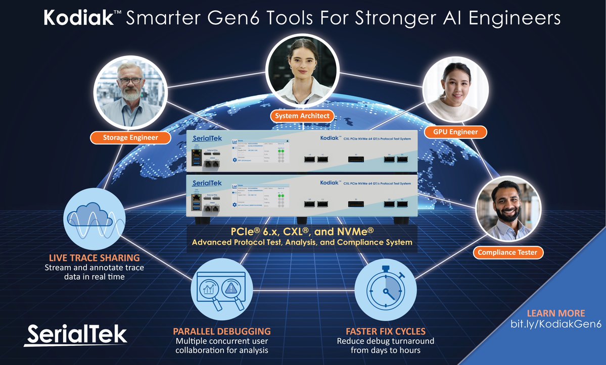 SerialTek's tweet image. Why limit innovation to one lab?
With SerialTek Kodiak, engineers worldwide can share, analyze & debug PCIe Gen6 in real time.
The future of collaborative engineering is here: bit.ly/KodiakGen6
#PCIeGen6 #ProtocolTesting #SystemValidation #AIHardware #FutureOfWork