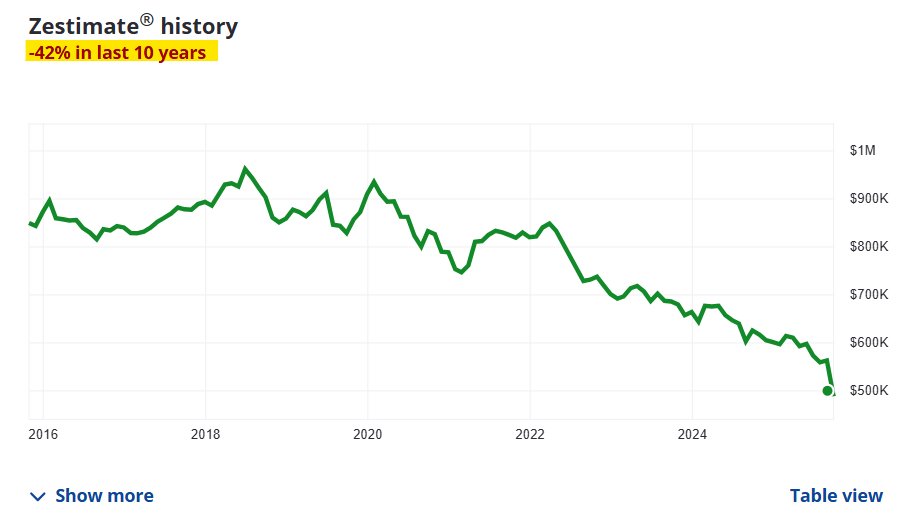 Nick Gerli tweet media