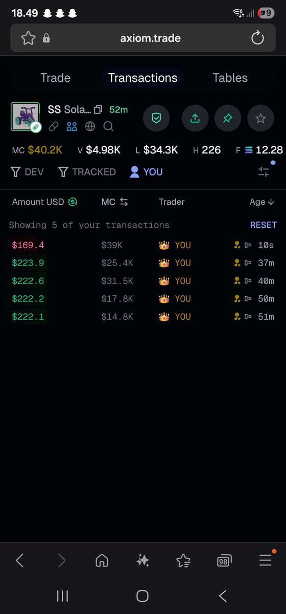 Just trimmed 10%