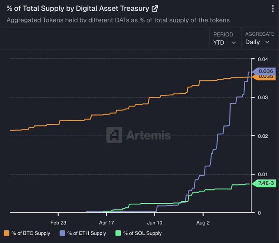 قُصَيْمِـ⧫ـث tweet media