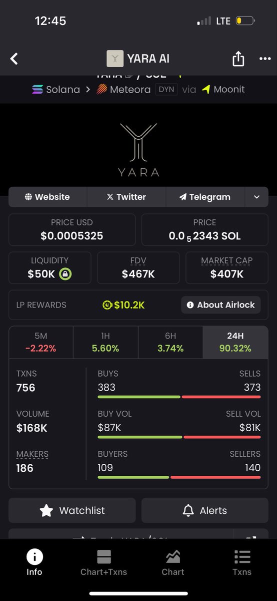 imbrixation's tweet photo. motion on my $YARA ‼️‼️

huge plans being realized for @yara_system- repricing imminent https://t.co/X4OscVTR7M