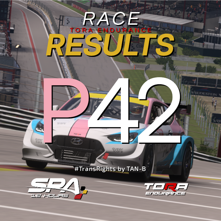 RESULT!

After a grueling 12 hours in the Ardennes, the team comes home in P42 after gaining a breathtaking 51 places! Fantastic work from our crew of three to navigate through the changeable conditions and secure such a great result for the team.

🎨: <a href="/GunplayHRT/">Røbynn :3</a>