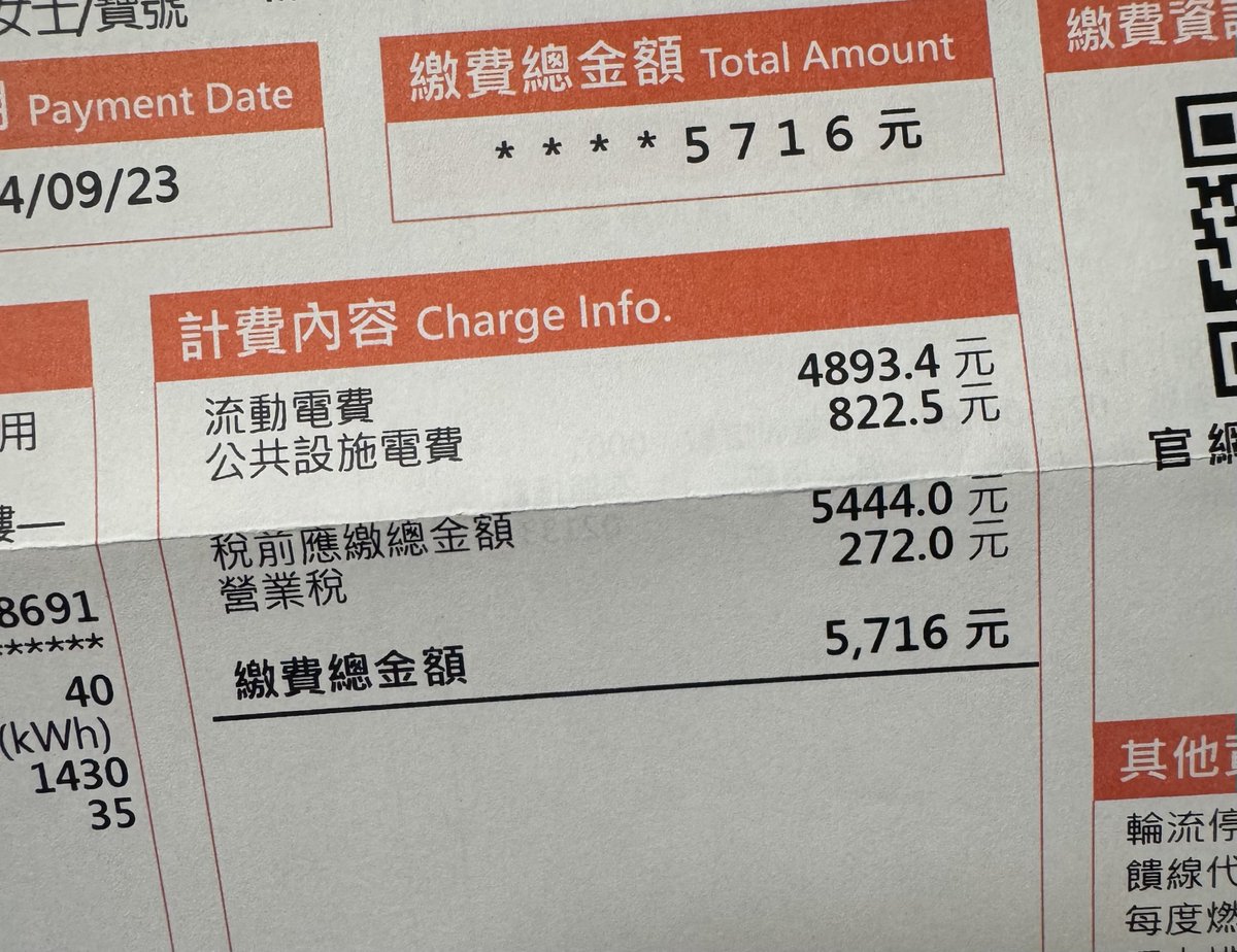 一個人住這個電費我看也是沒誰了