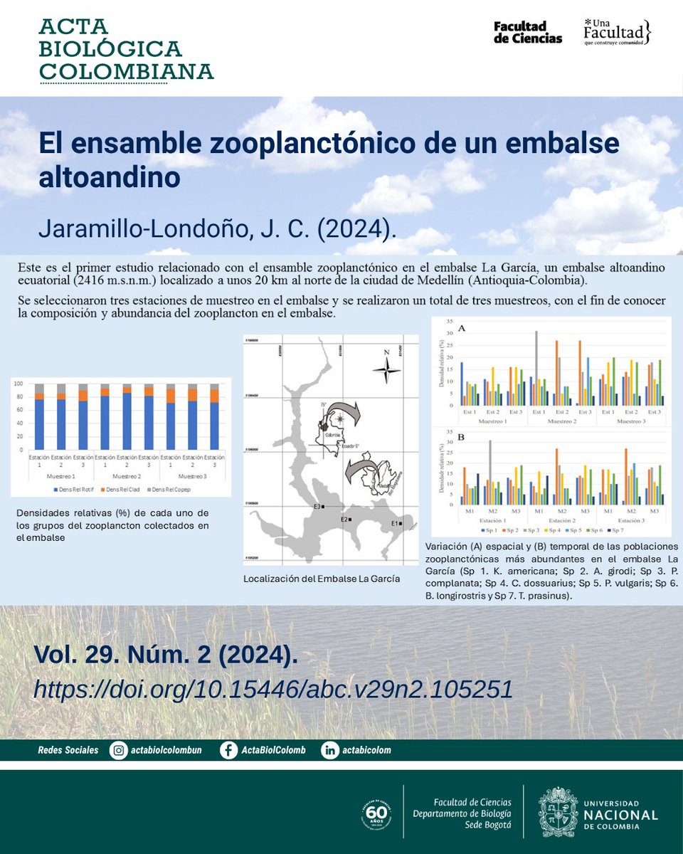 Revista Acta Biológica Colombiana UN tweet media