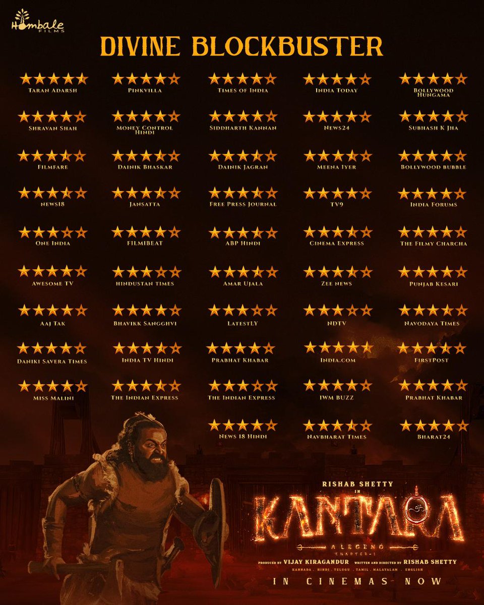 rameshlaus's tweet photo. Unanimous praise for the divine epic #KantaraChapter1! 🔥
We’re truly grateful for the mesmerising and riveting reviews.

Witness #BlockbusterKantara in cinemas near you.

#KantaraInCinemasNow #DivineBlockbusterKantara #KantaraEverywhere 

#Kantara @hombalefilms @KantaraFilm @shetty_rishab @VKiragandur @ChaluveG @rukminitweets @gulshandevaiah #ArvindKashyap @AJANEESHB @Banglan16034849 @PragathiRShetty @HombaleGroup