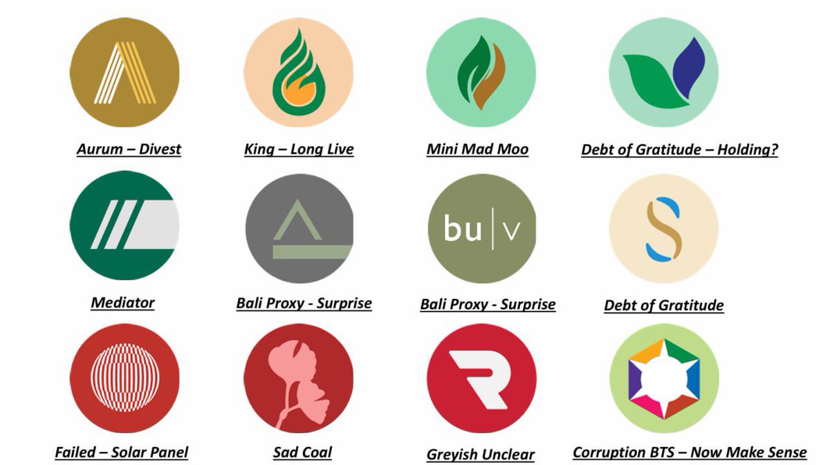 Hapsoro Sukmanahadi - “Happy Hapsoro”

Dalam beberapa gambar dan rangkaian kata.

Selamat menerka dan berpikir.

$IHSG - Long Live The King

Long Live The Bull