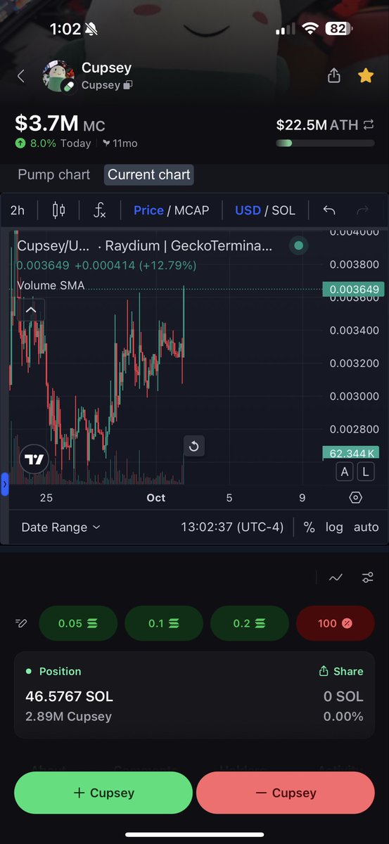 Dior100x's tweet image. Just watch