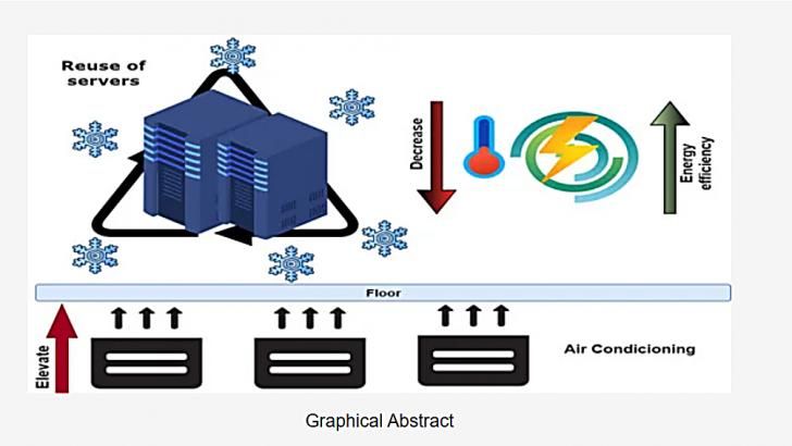 CAGreenbuilding's tweet image. Free Webinar: Advanced Concepts in Designing &amp;amp; Retrofitting Energy Efficient Data Centers, October 8, 9am - 12pm PT buff.ly/rv5PnhV @PGE4Me #datacenters #servers #design #architecture #energy #retrofits #IAQ #heatrecovery #electrification #engineering #free #greenbuilding