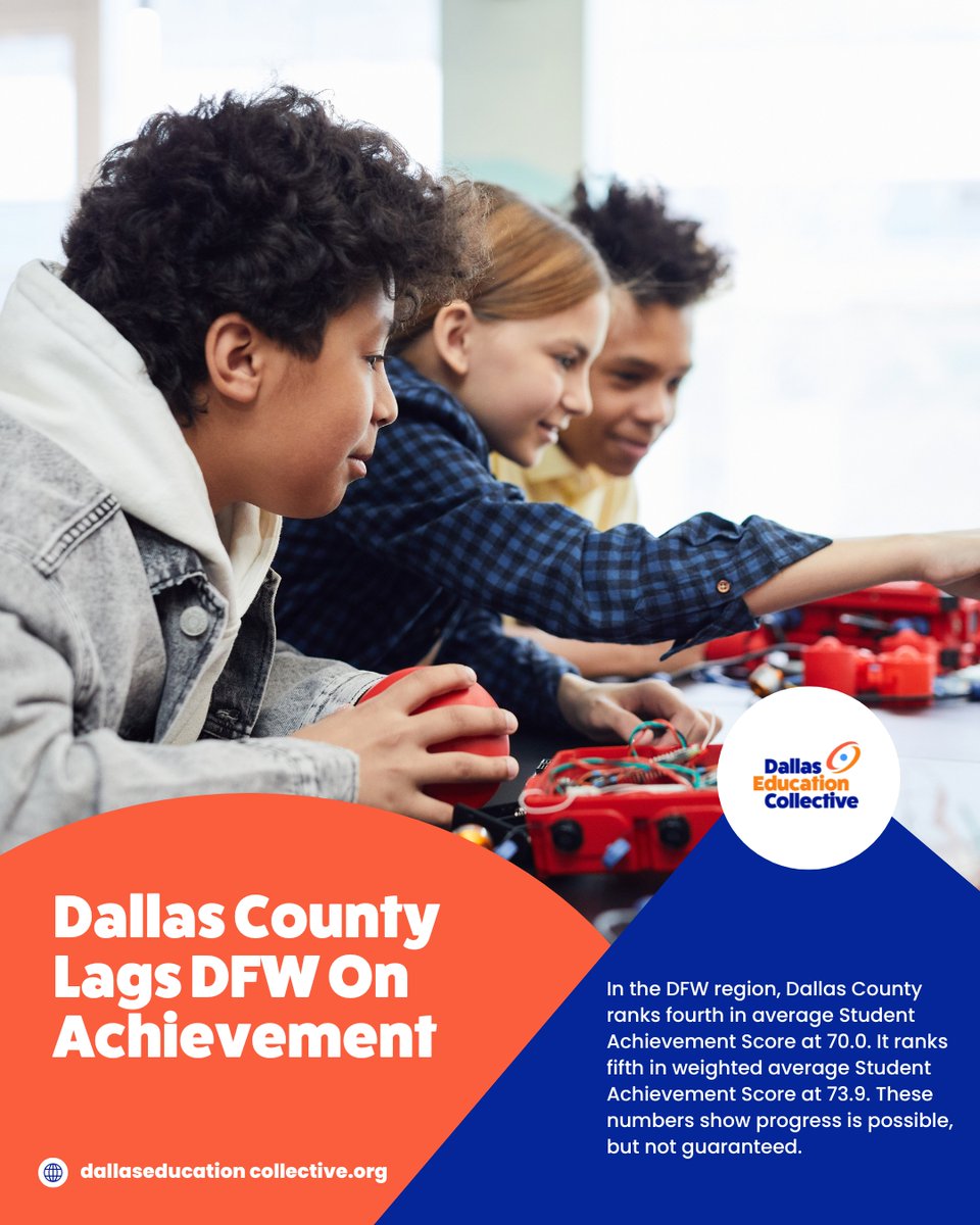 DallasEducationCollective tweet media