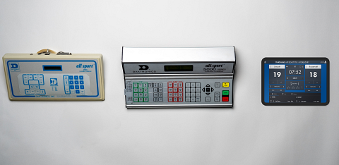 It's #ThrowbackThursday! We're throwing it back to our All Sport product progression from years ago all the way to the present, including All Sport Pro! ow.ly/nN2X50X2cK4