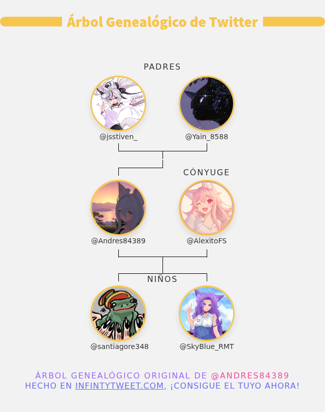 👨‍👩‍👧‍👦 Mi Familia de Twitter:
👫 Padres: <a href="/jsstiven_/">JsstivenVT | LEP</a> <a href="/Yain_8588/">Y_ain</a>
👰 Cónyuge: <a href="/AlexitoFS/">AlexitoFS</a>
👶 Niños: <a href="/santiagore348/">Santiagore348</a> <a href="/SkyBlue_RMT/">Sky~</a>

➡️ infintytweet.me/family-tree?la…