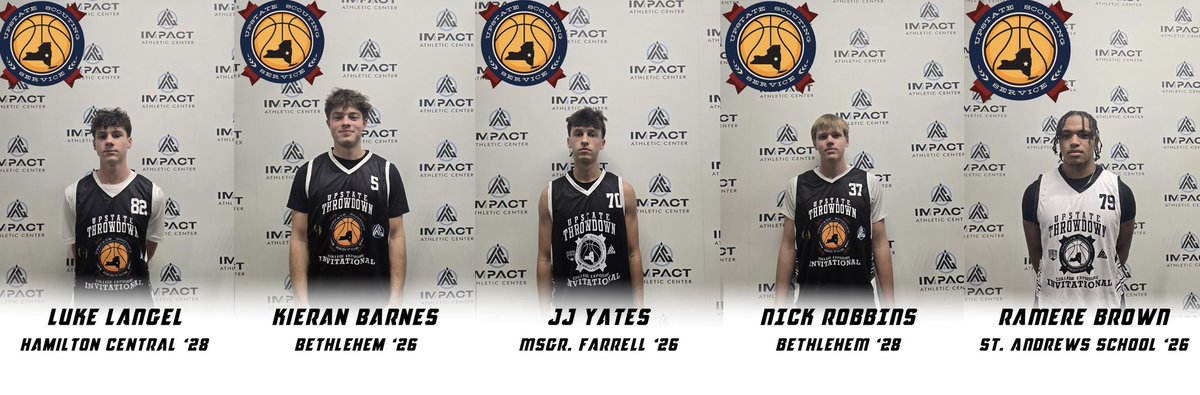Chadboyles1's tweet photo. @NymeerDozier @UpstateScout @NYMA_hoops @jacob_bowden33 @DavidR0517 @scc_saints @AABoysBball @hyman_josiah @justthro1 @will_dicap5 @tucker_burnett @DemandBless @Sbyrn0 @JadenMilord4 @MalakiBanks @NicoSoriano123 @_CharlesGadsden @micah_stewart4 @__MoneyMel___ @lafayette_jack @Johnklopfer13 Approaching the end here…

Introducing the next 5 reports that will be posted later today..

𝐋𝐮𝐤𝐞 𝐋𝐚𝐧𝐠𝐞𝐥
@KieranBarnes17 
@jj_yates7 
𝐍𝐢𝐜𝐤 𝐑𝐨𝐛𝐛𝐢𝐧𝐬
@brown_ramere https://t.co/yhj1ZeF5Q4