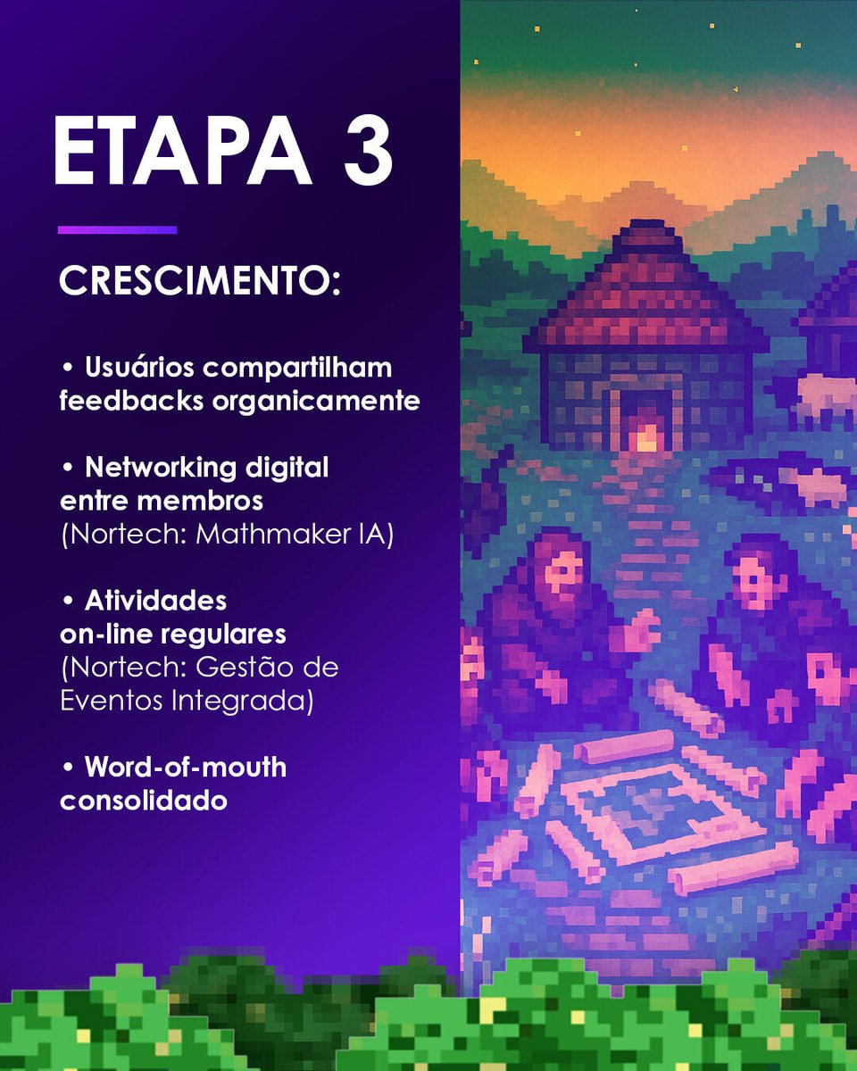 NortechApp's tweet photo. As 5 fases do crescimento de comunidades digitais que todo empreendedor precisa dominar
Construir uma comunidade próspera não é acaso,  é estratégia. 

Cada fase tem KPIs e marcos específicos que pavimentam a próxima. https://t.co/5J3X8eL4uQ
