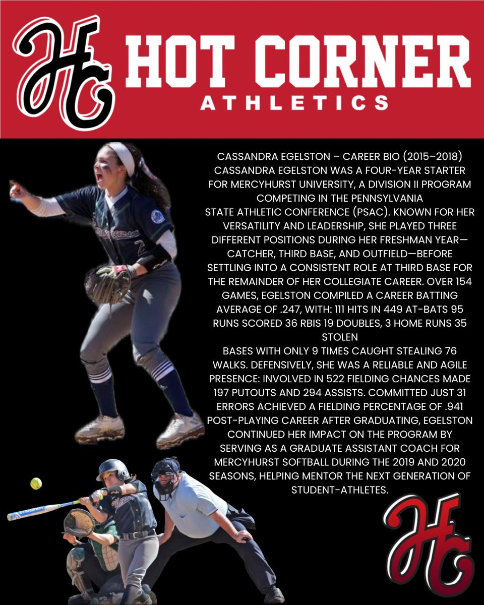 Hot Corner Athletics tweet media