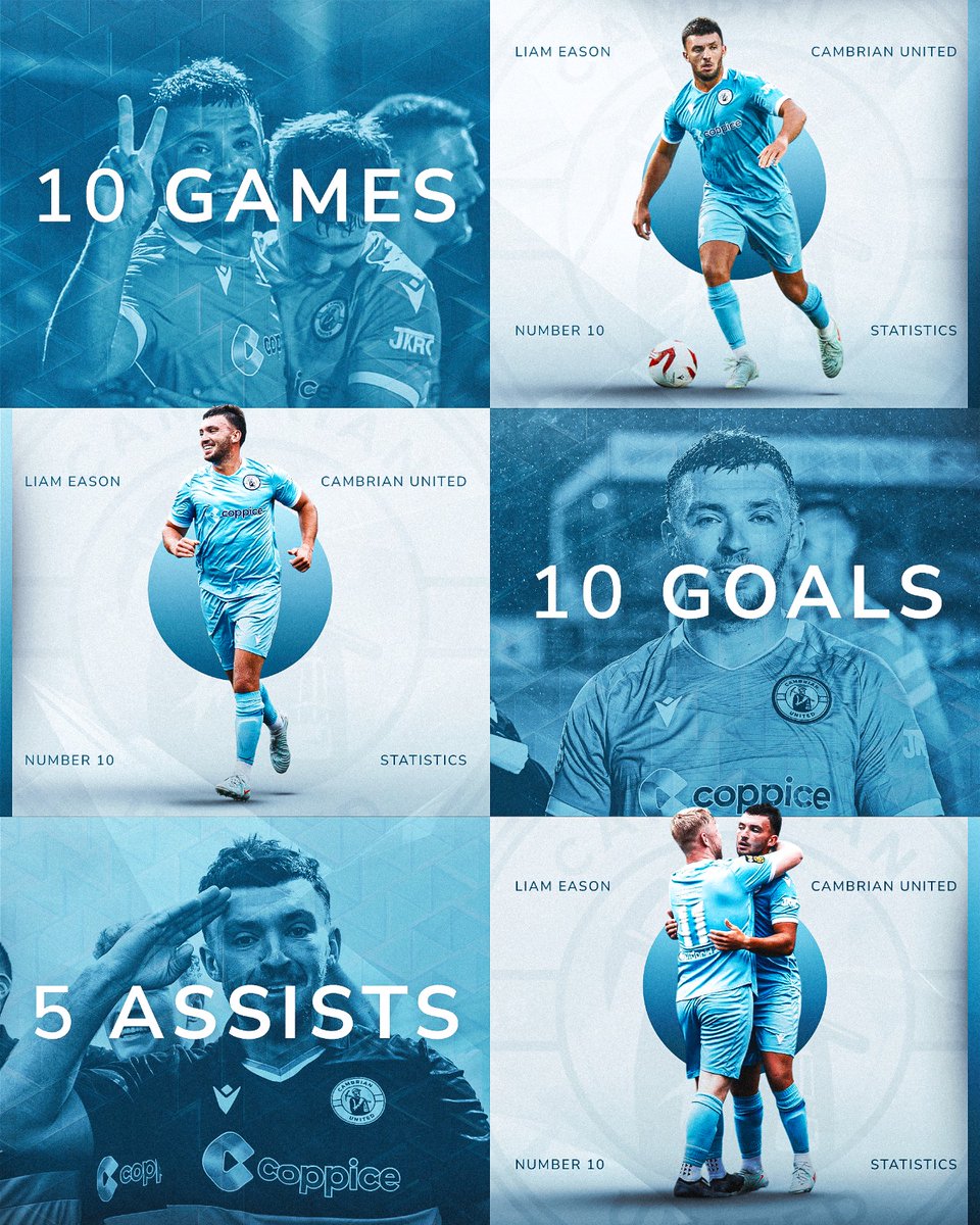 Cambrian United FC tweet media