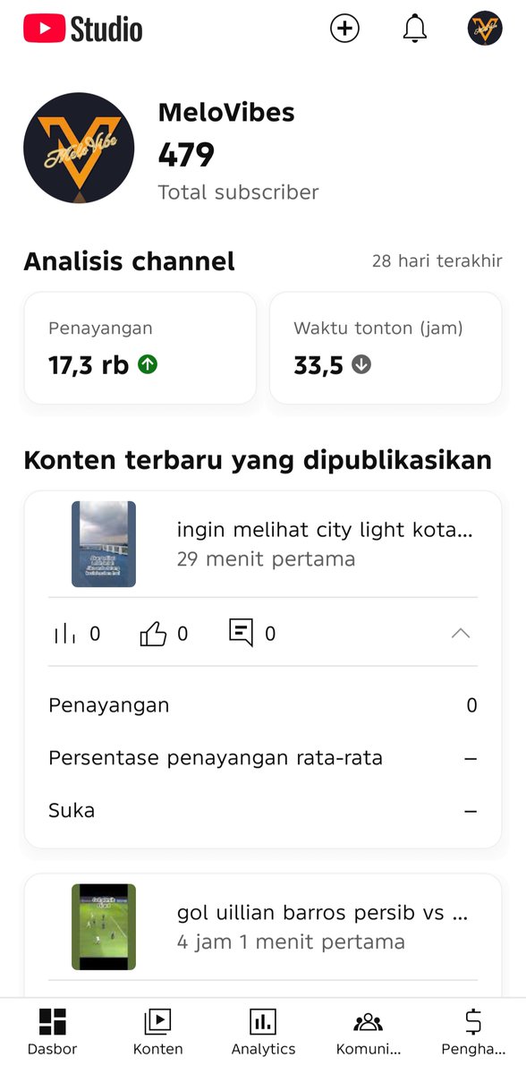 vanhoe7's tweet photo. Lagi butuh subscribe yukk mampir ke channel musik kami 

https://t.co/P2sz0rrzgy

#YouTuber 
#channelyoutube
#follower
#picoftheday 
#YTFC 
#pengikut
#viral https://t.co/6wn4ff3BGw