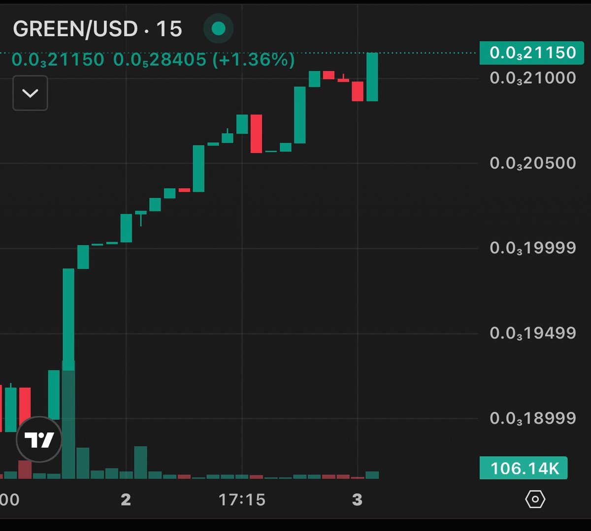 🟢 $GREEN 💚 CA：

DL1mHFTa9tJMS1mz9bZhgoNZxaHWFGYZd9T4fbagpump