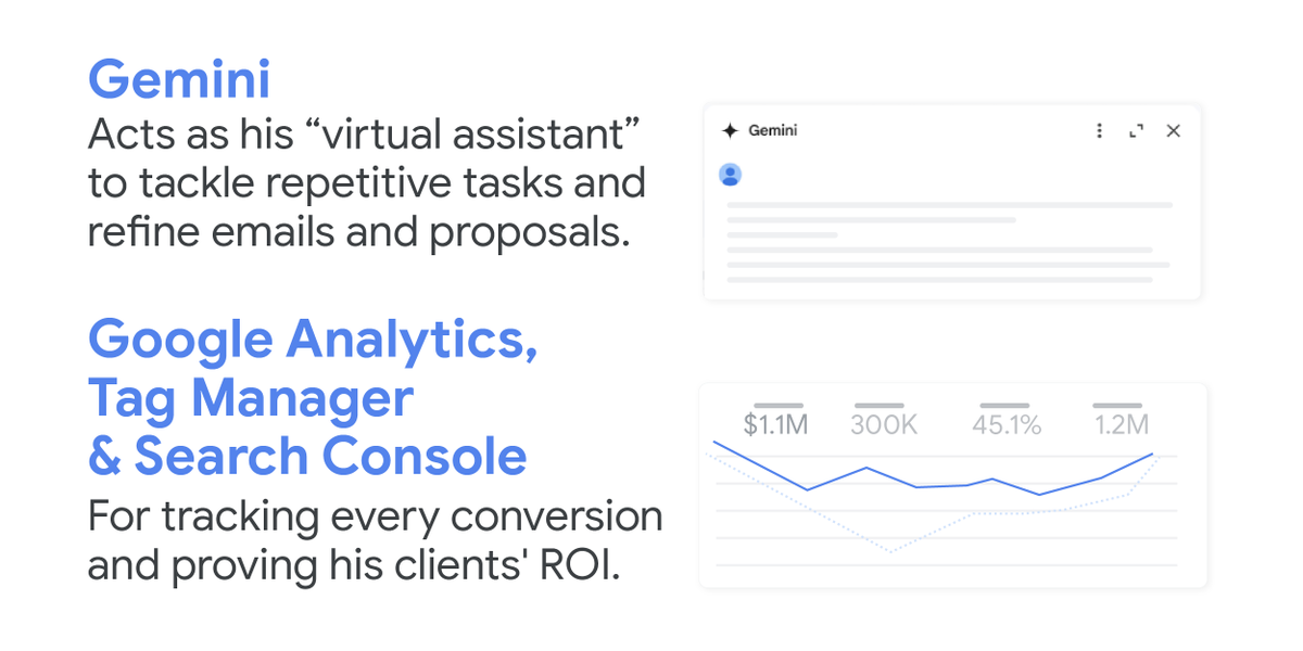 GoogleSmallBiz's tweet photo. See how Jason Anthony’s one-person design agency @JasonAGroup achieved 30-40% YoY growth with Google tools ⬇️

More on his story: https://t.co/ZR3LpJyJas https://t.co/7TKbQvd17r