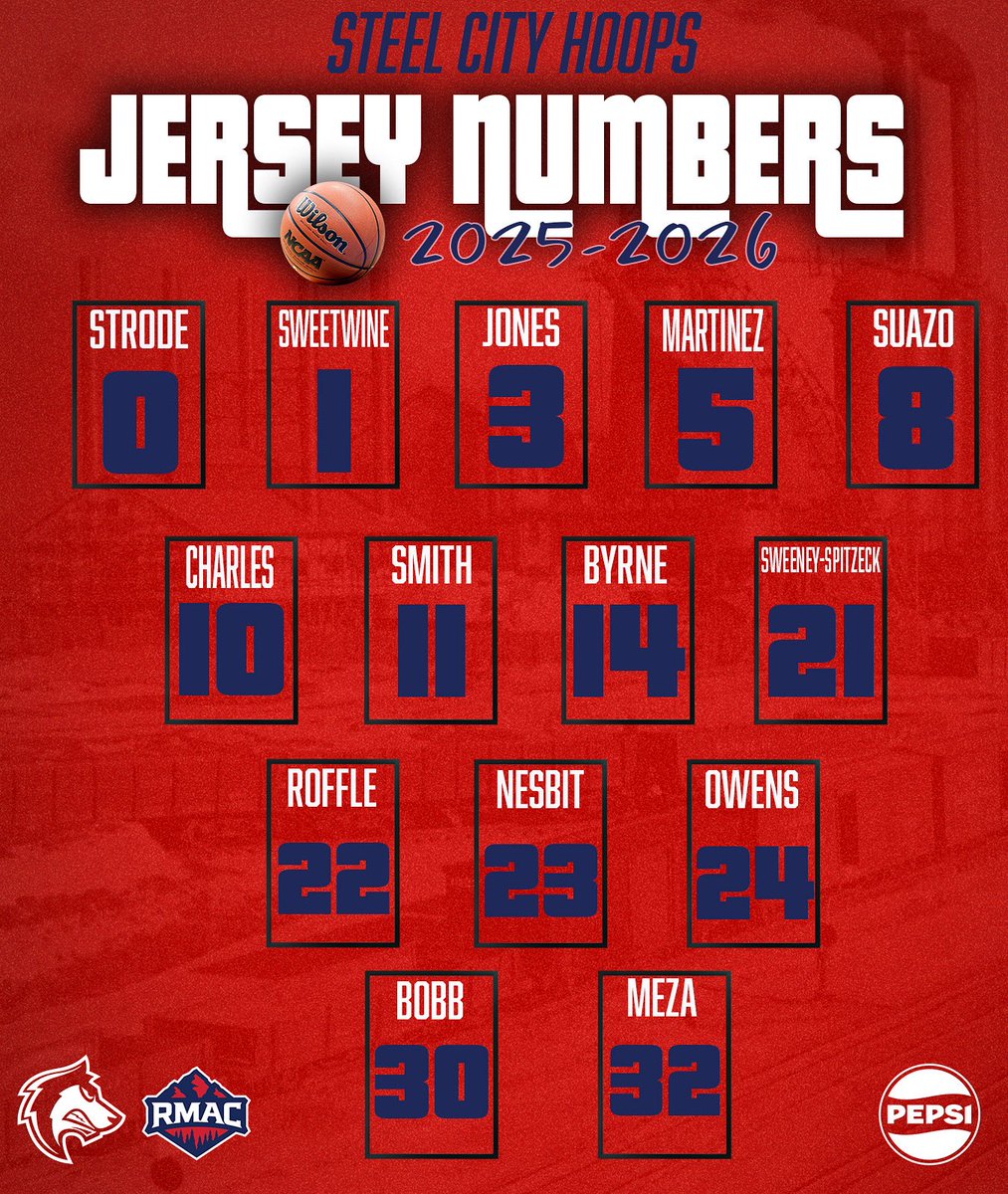 Who we’re bringing to the FIGHT 🥊

You with us?

#WhoDaresWins⚔️