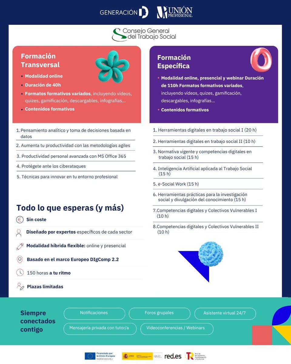 📷 NUEVA Formación Competencias Digitales Aplicadas al Trabajo Social, por y para trabajadoras y trabajadores sociales.

Impulsada por Unión Profesional y el Consejo General del Trabajo Social en el marco del PRTR ✅
inscripciones.unionprofesional.com/registro.html