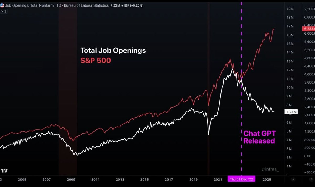 Daze💎 tweet media