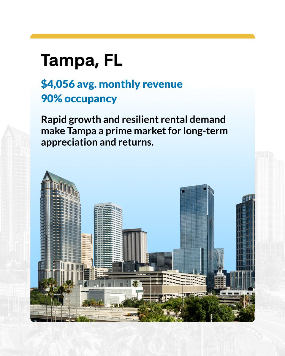 Our September market data reveals four cities with exceptional host performance.

These markets are crushing it with high occupancy rates and impressive revenue numbers, making them prime real estate for expanding your PadSplit portfolio.

Learn more about hosting opportunities