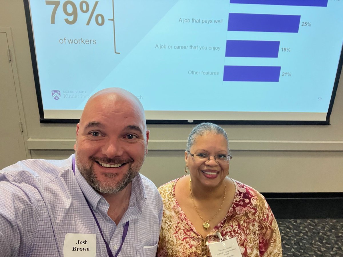 Fort Bend Women’s Center CEO Josh Brown and Grants Manager Henrietta Mitchell recently attended the Kinder Institute’s Fort Bend County Data Talk, presented by the George Foundation.