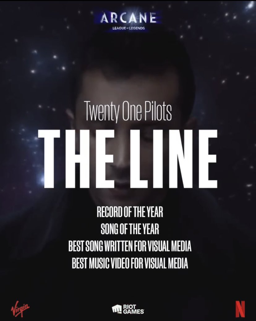 🚨A música The Line de Twenty One Pilots, trilha sonora da série Arcane, foi submetida nas seguintes categorias para o Grammy 2026:

- RECORD OF THE YEAR 
- SONG OF THE YEAR
- BEST SONG WRITTEN FOR VISUAL MEDIA
- BEST MUSIC VIDEO FOR VISUAL MEDIA