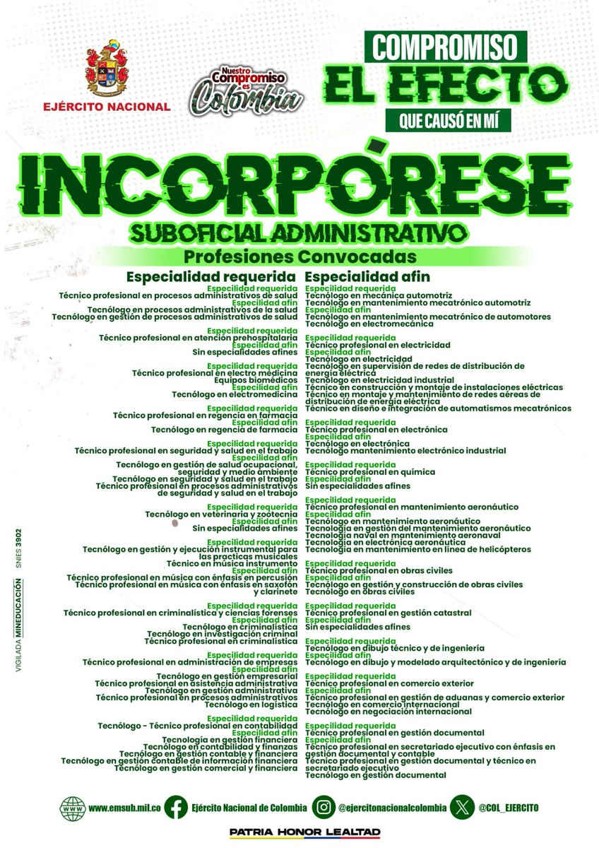 COL_EJERCITO's tweet photo. ¡Atención! Se encuentran abiertas las inscripciones para la convocatoria del Curso de Suboficial Administrativo.
Ingrese a la página de nuestra Escuela Militar de Suboficiales Sargento Inocencio Chincá —> contacto en el 310 376 51 81 – 601 315 01 11  y consulte las más de 20 especialidades convocadas y los requisitos.
Incorpórese al Ejército