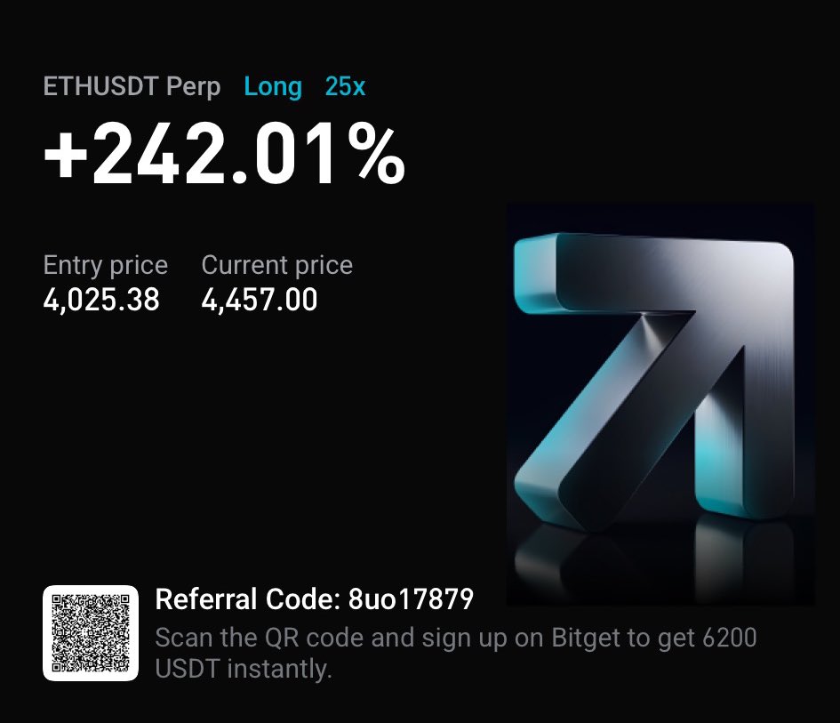 Marduk Finance tweet media
