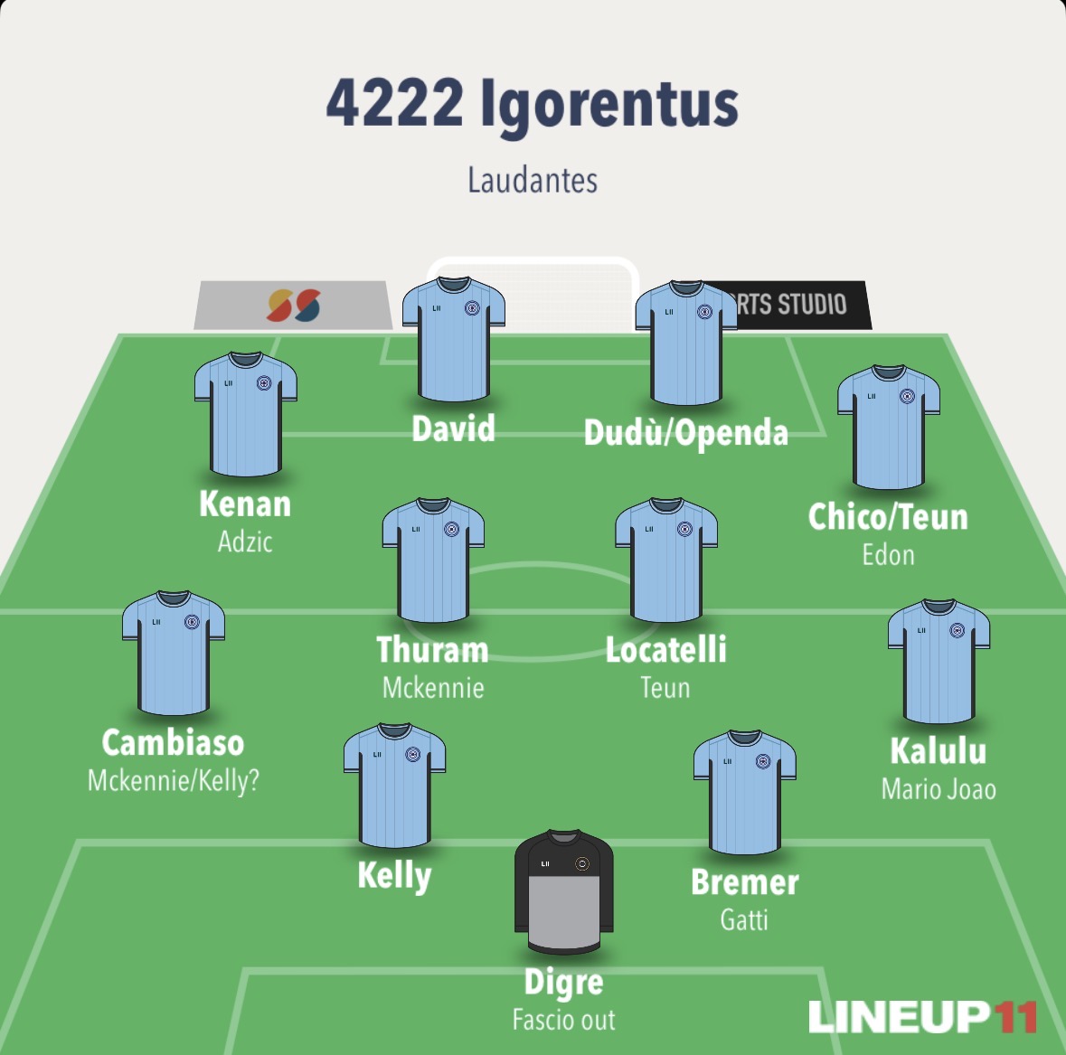 Laudantes tweet media