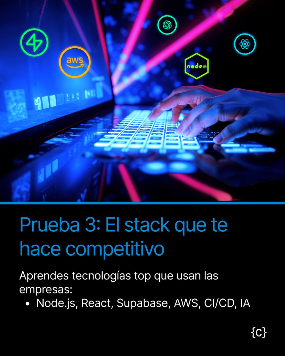 Codeable tweet media