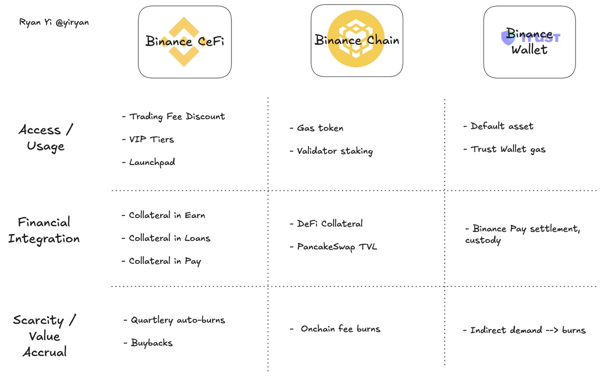 Ryan Y Yi tweet media