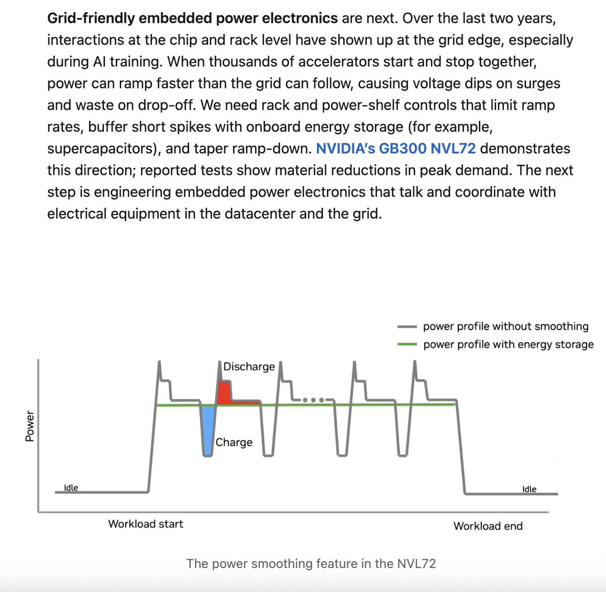 Microsoft datacenter lead on what we need to build next-gen data centers. The overarching theme is "chip to grid systems thinking" - treating the entire infrastructure stack as an integrated system rather than isolated components.

-New distribution technology that can handle
